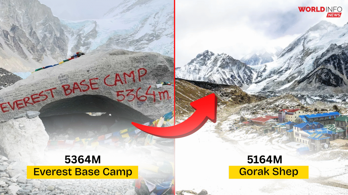 Can Everest Base Camp Be Moved?