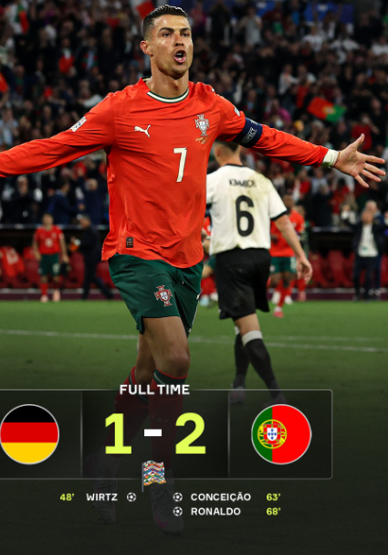 Summary of match portugal