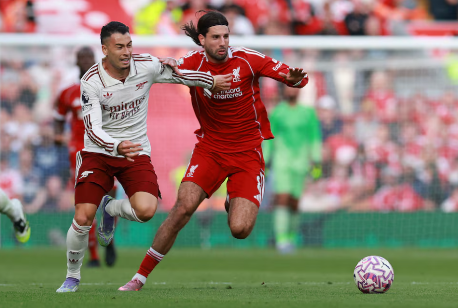 Liverpool wins Arsenal with 1-0 in Premier League Win at Anfield