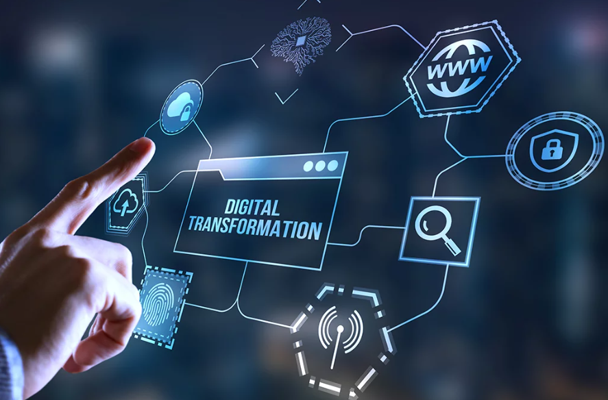 Digital Transformation and Innovation