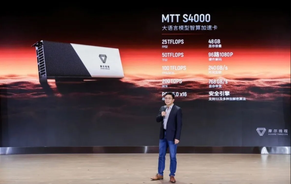 Moore Threads storms markets, aims to rival Nvidia as China’s top AI-chip maker