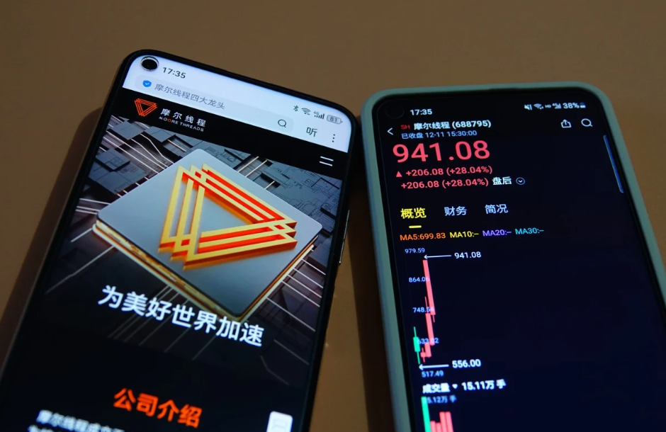 China’s ‘Little Nvidia’ Moore Threads Warns of Overheating Risks After 723% Share Surge